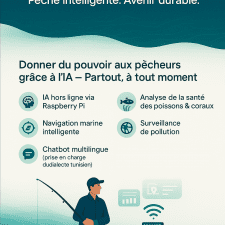 linkedin-mohamed-ghassen-boussalem