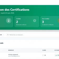 Mohamed Aziz Mchala & Chedy Korbi