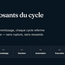 linkedin-mathieu-urbitsch